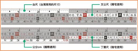 台尺換算公分|線上臺尺換算公分轉換器，附上完整的臺尺轉公分換算表和計算公式